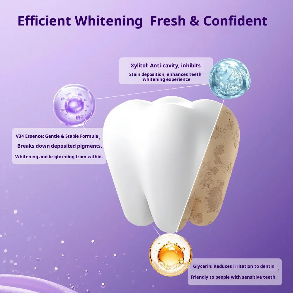 Purple Teeth Whitening Strip No Sensitive Teeth Bleaching Strip Colour Corrector Instant Teeth Clean Strip,At-Home Teeth Whiter